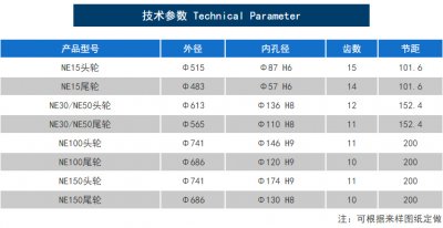 斗式提升机手艺知识-ag真人国际