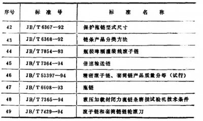 斗式提升机手艺知识-ag真人国际