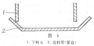 斗式提升机新闻知识-ag真人国际