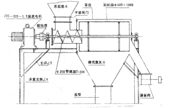 斗式提升机手艺知识-ag真人国际
