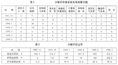 ag真人国际机械斗式提升机新闻-ag真人国际