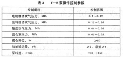 斗式提升机新闻知识-ag真人国际