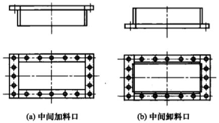 斗式提升机新闻知识-ag真人国际