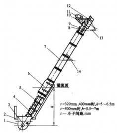 斗式提升机新闻知识-ag真人国际